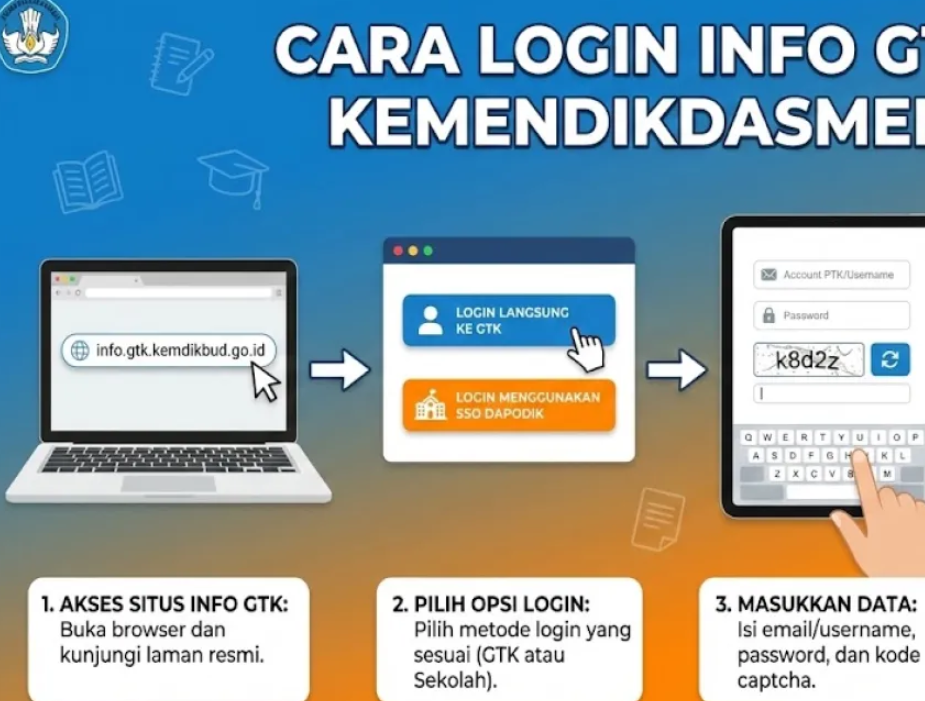 Info GTK 2026 Berubah, Guru Wajib Tahu 2 Cara Login dan Authenticator yang Tepat